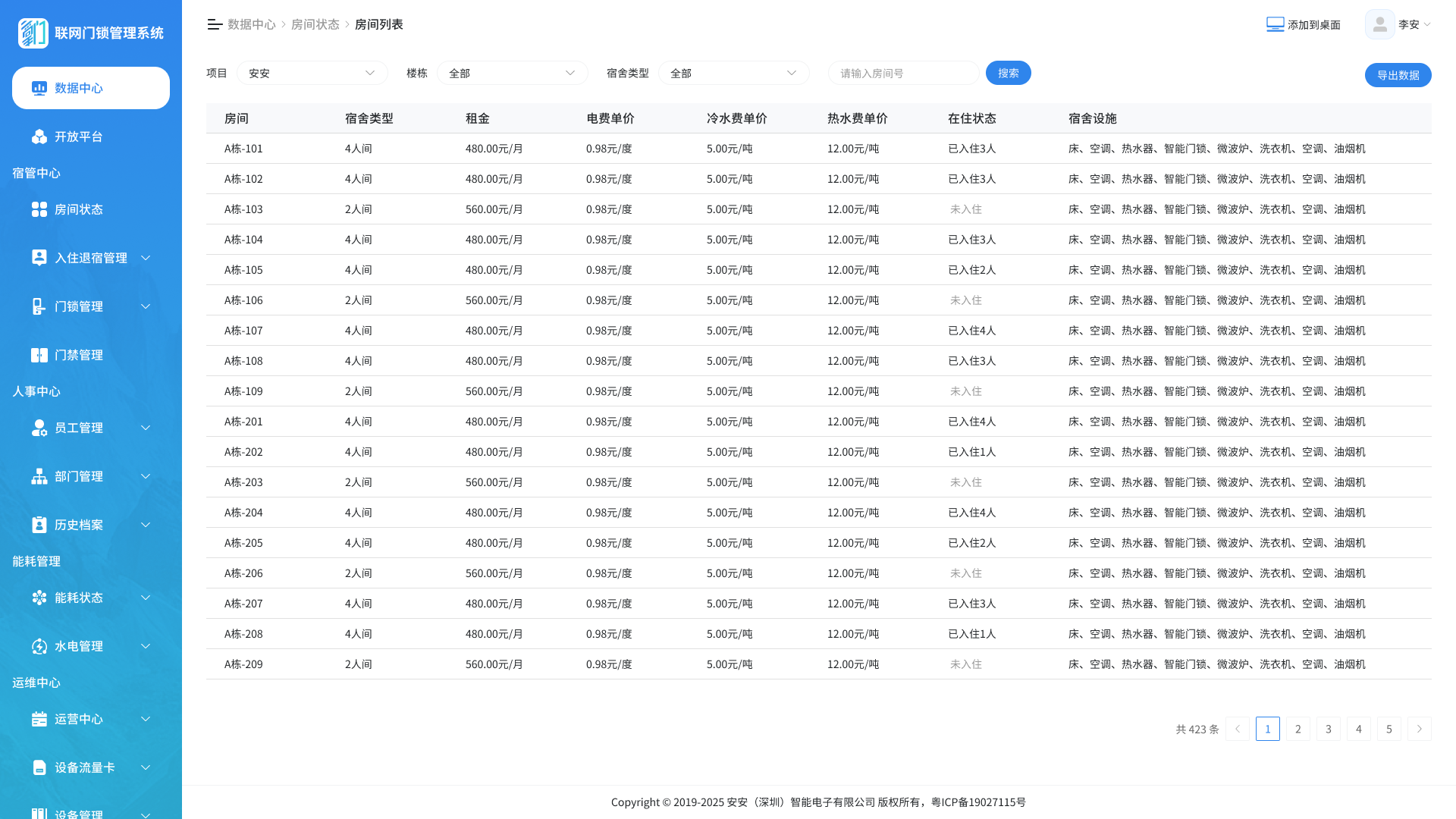 房间列表